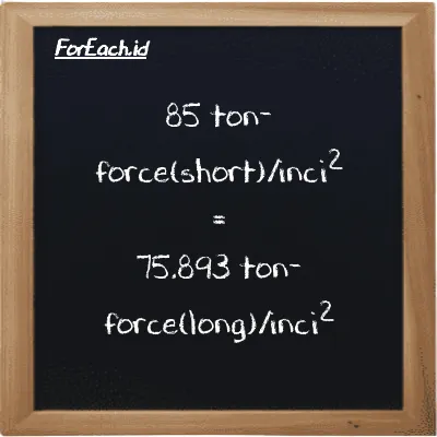 85 ton-force(short)/inci<sup>2</sup> setara dengan 75.893 ton-force(long)/inci<sup>2</sup> (85 tf/in<sup>2</sup> setara dengan 75.893 LT f/in<sup>2</sup>)